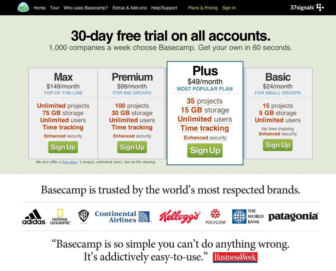 Basecamp's pricing table