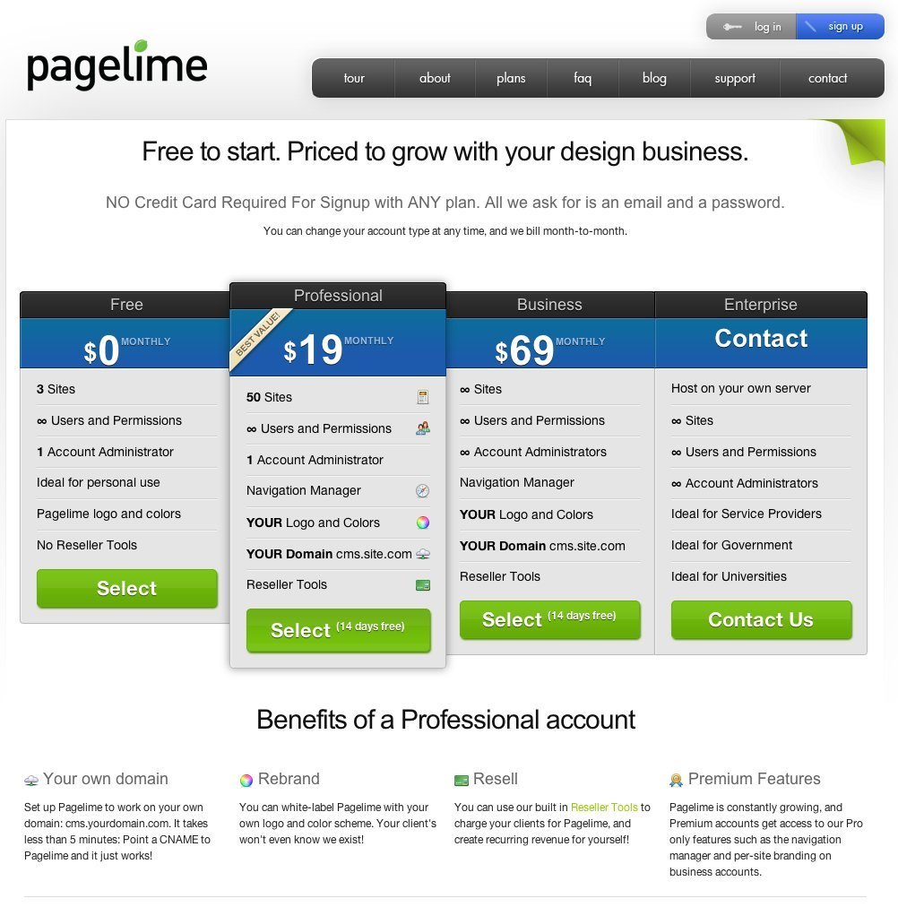 Pricing at PageLime