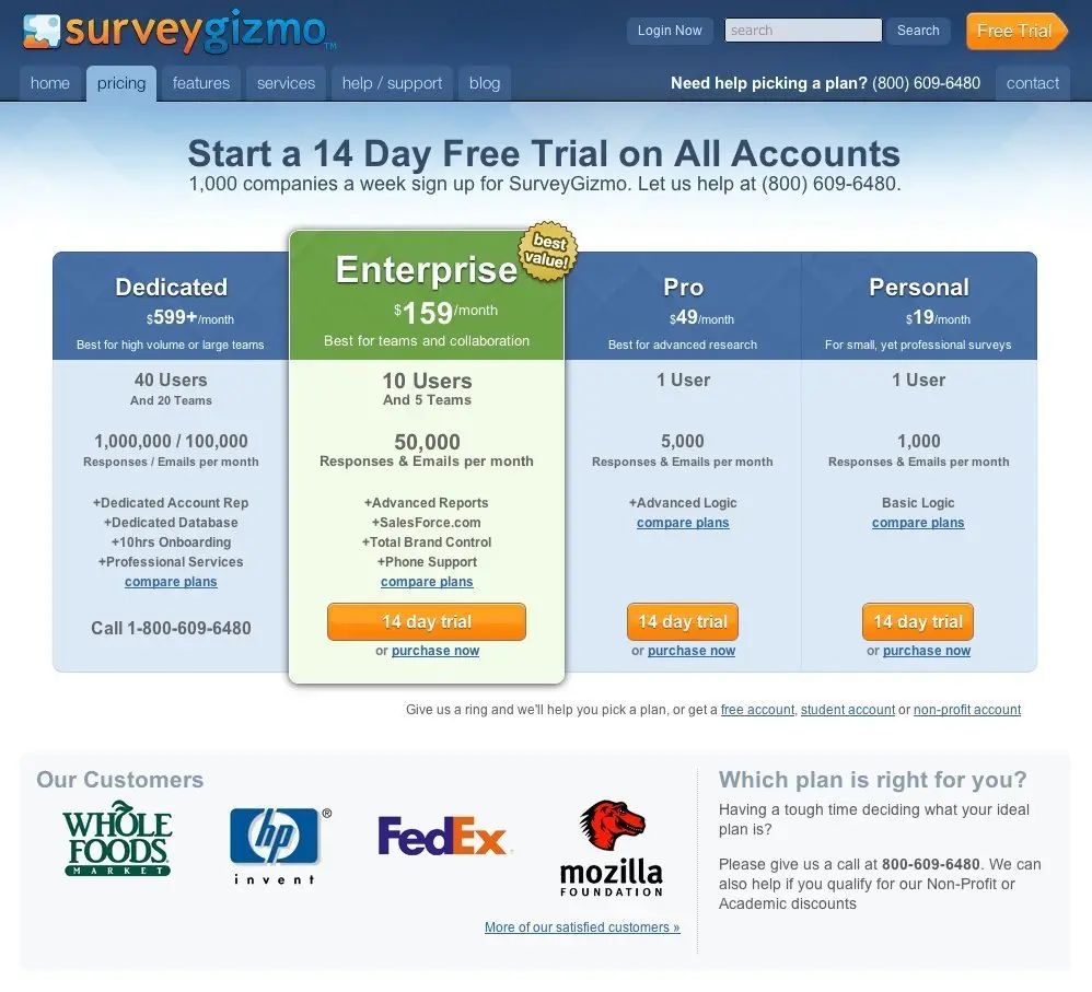 Pricing at SurveyGizmo