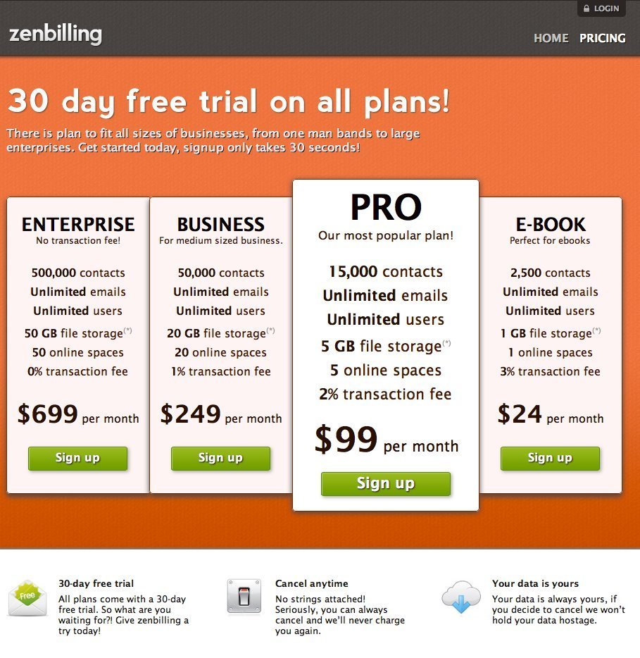 Screenshot of zenbilling.com