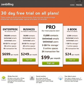 zenbilling.com