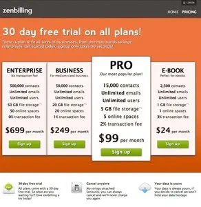Pricing Tables example from zenbilling.com