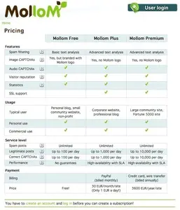 Pricing Tables example from mollom.com