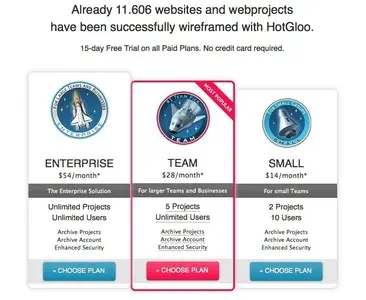 Pricing Tables example