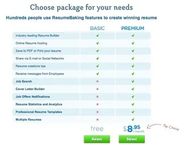 Pricing Tables example from resumebaking.com