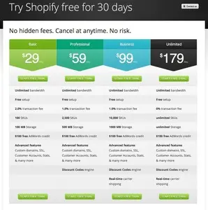 Pricing Tables example