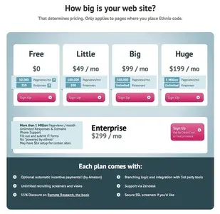 Pricing Tables example from ethn.io