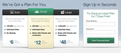 Pricing Tables example from get.gaug.es
