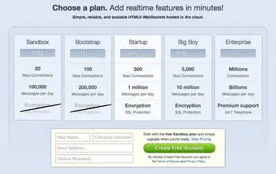Account Registration example from pusher.com