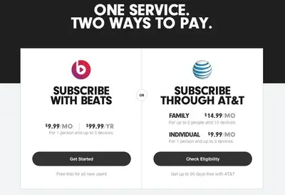 Pricing Tables example from beatsmusic.com