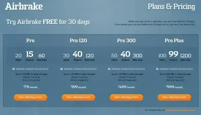 Pricing Tables example
