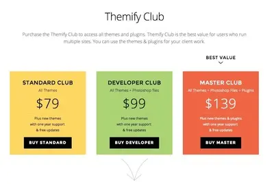 Pricing Tables example from themify.me