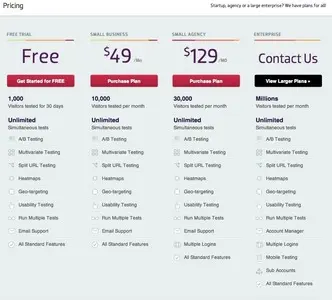 Pricing Tables example