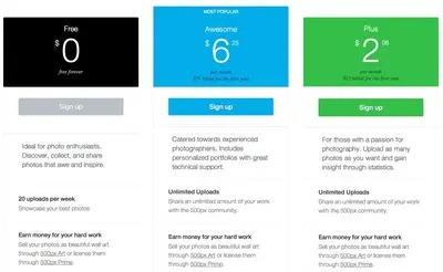 Pricing Tables example