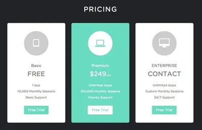 Pricing Tables example from vueanalytics.co