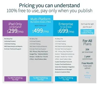 Pricing Tables example from mazdigital.com