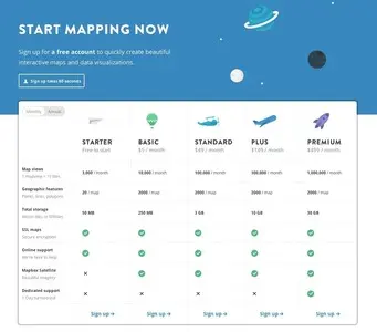 Pricing Tables example from mapbox.com