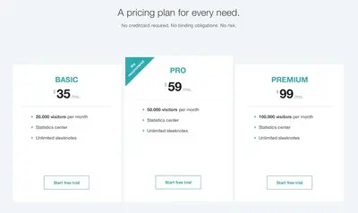 Pricing Tables example from sleeknote.com