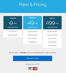 Pricing Tables example from cloudcannon.com