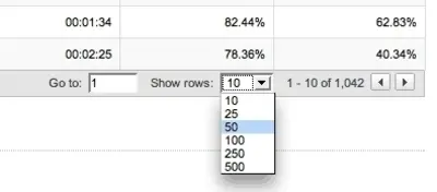 Pagination example
