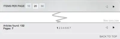 Pagination example