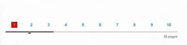 Pagination example from webdesignledger.com