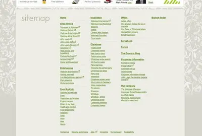 Fat Footer example from waitrose.com