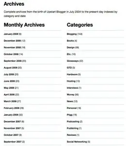 Archive example from upstartblogger.com
