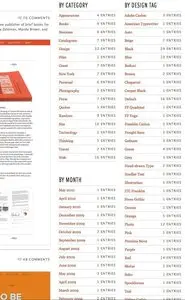 Lists example from jasonsantamaria.com