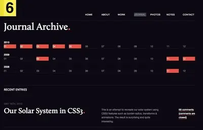 Archive example from neography.com