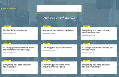 Archive example from vox.com