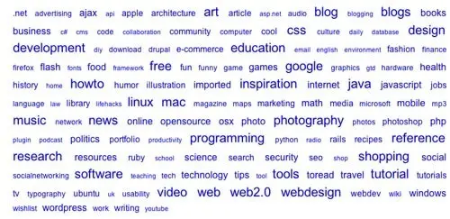 Tag Cloud example