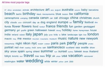 Tag Cloud example