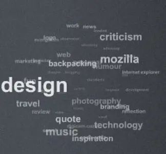 Tag Cloud example from coda.co.za