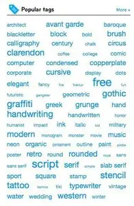 Tag Cloud example from myfonts.com