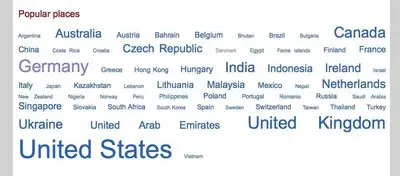 Tag Cloud example from upcoming.yahoo.com