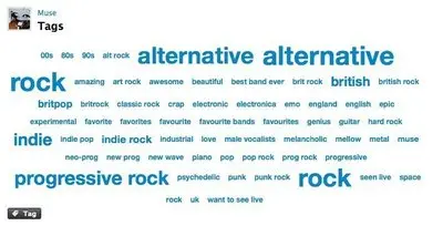 Tag Cloud example from last.fm