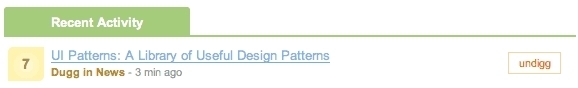 Vote To Promote design pattern
