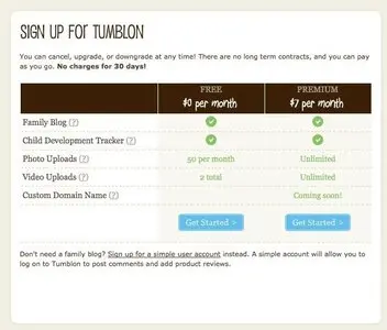 Forms example from tumblon.com